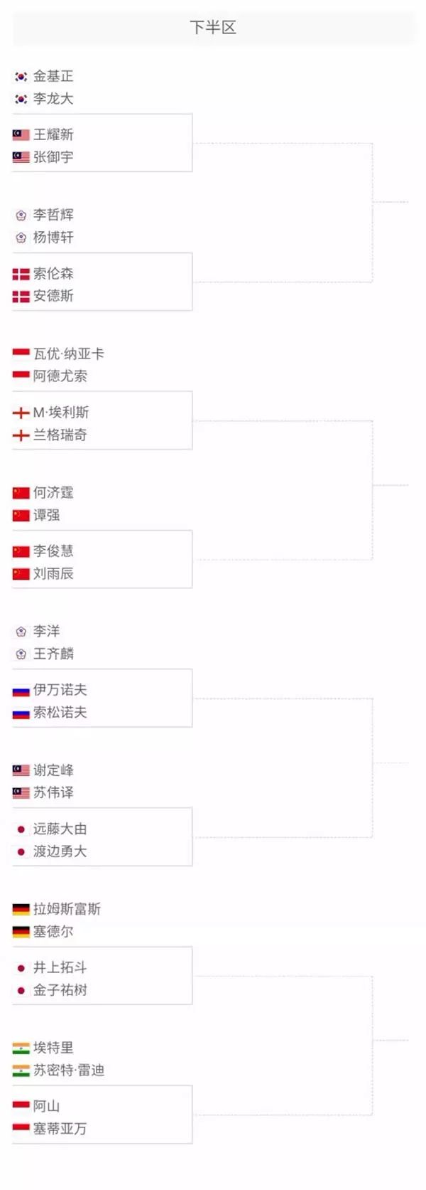 德里的案例 德里的案例