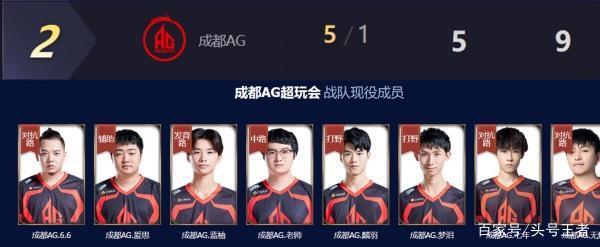 探讨这些问 探讨这些问