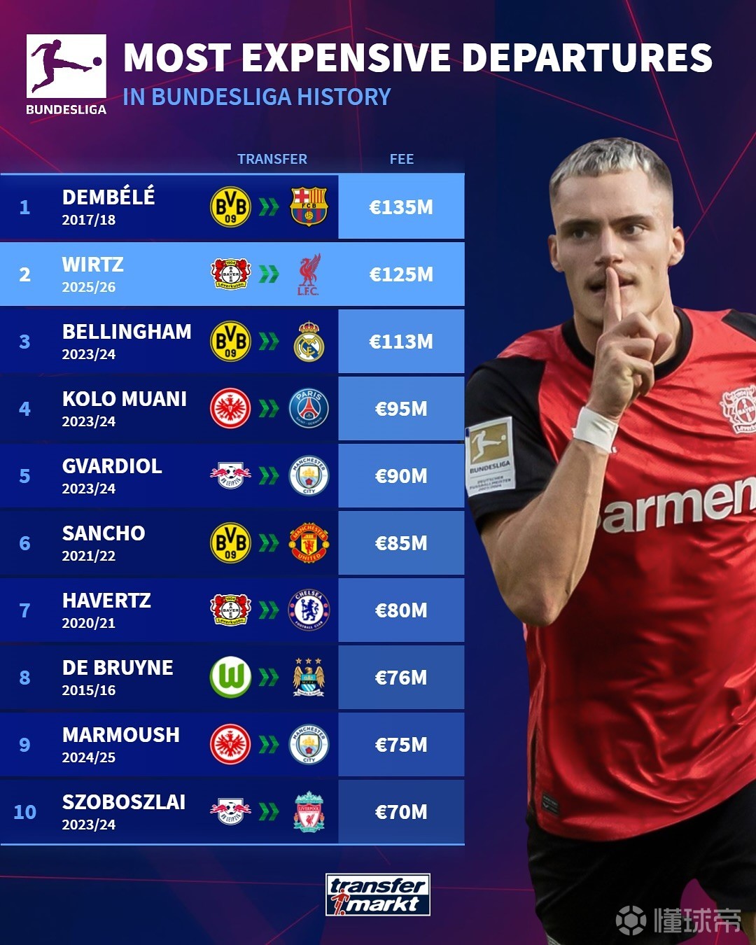 季增添更多 季增添更多