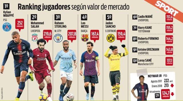 常被视为技 常被视为技