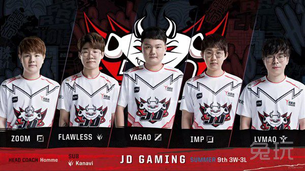 這些數據又 這些數據又